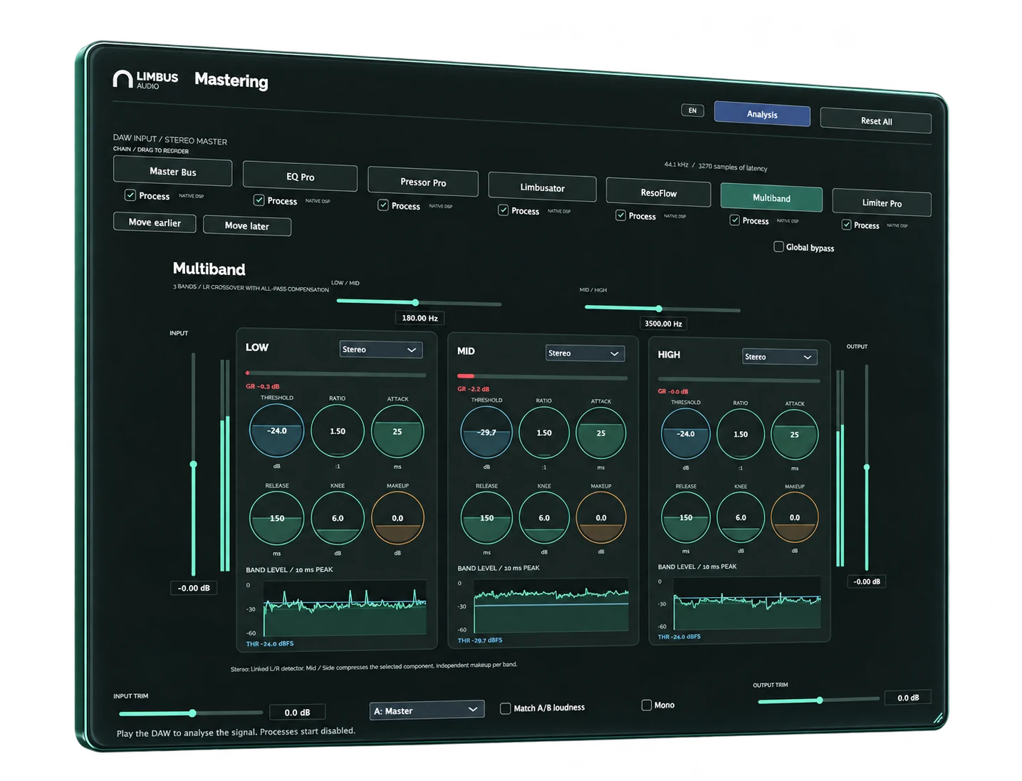 Interfaz de Limbus Mastering con sus procesadores