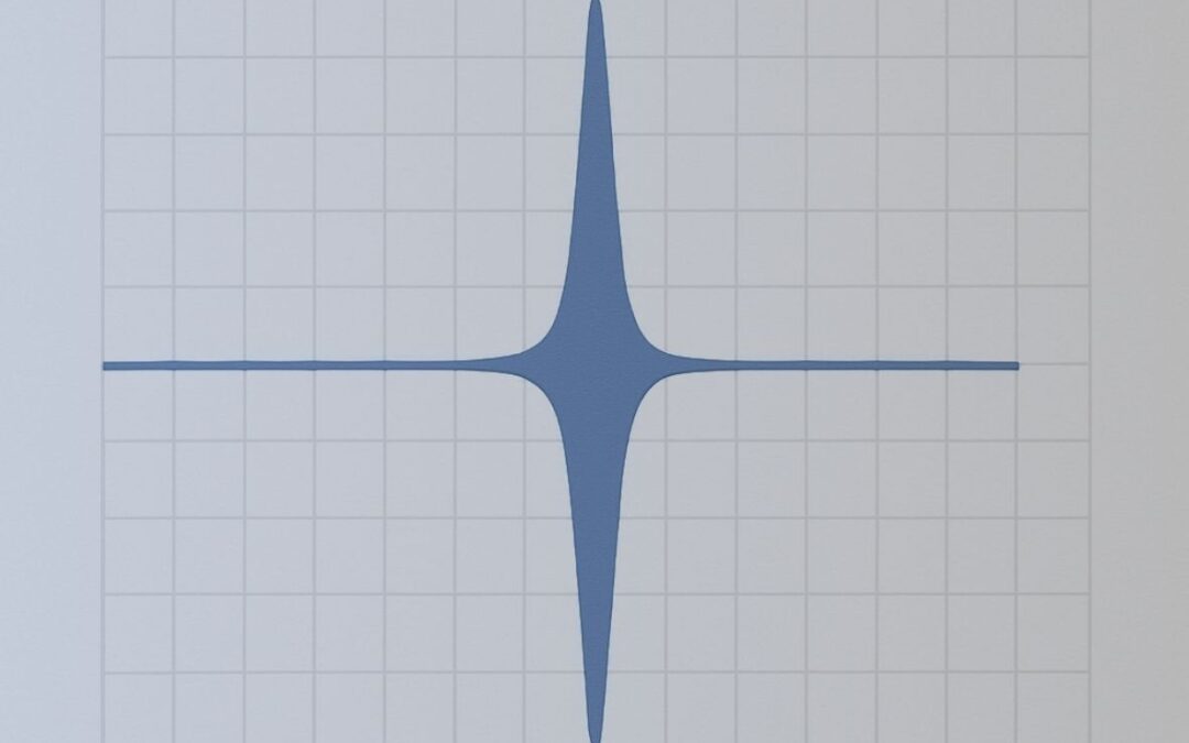 Creación de respuestas al impulso en el home studio