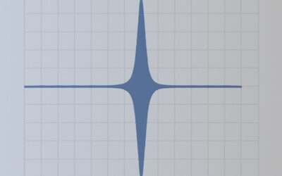 Creación de respuestas al impulso en el home studio