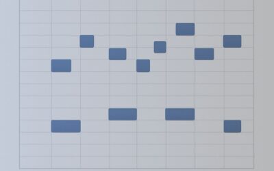 Workflow profesional: programación de bajo