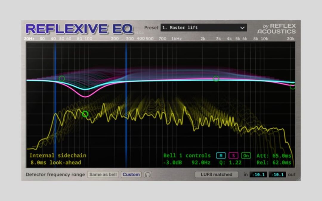 Reflexive EQ: Plugin de EQ Dinámico Gratis