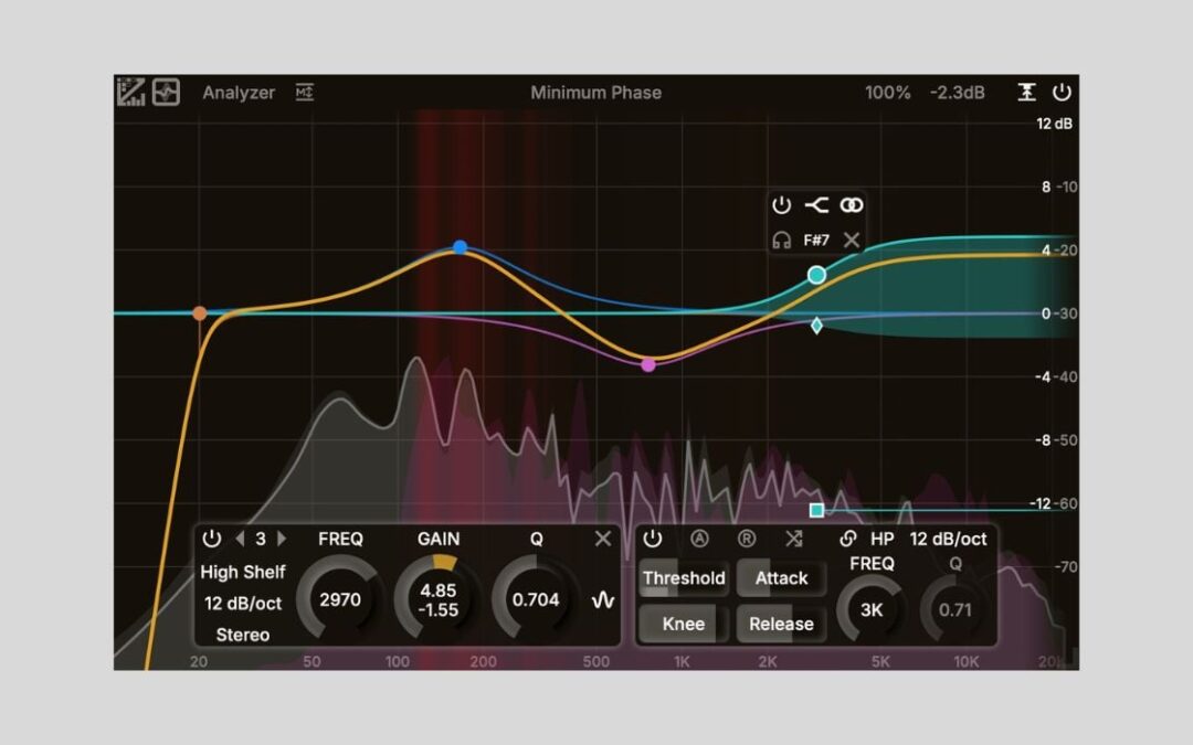 ZL Equalizer 2: Un Ecualizador Gratis que Sorprende
