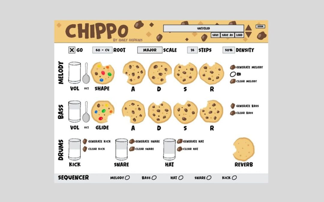 Chippo: El secuenciador VST Gratis de Emily Hopkins