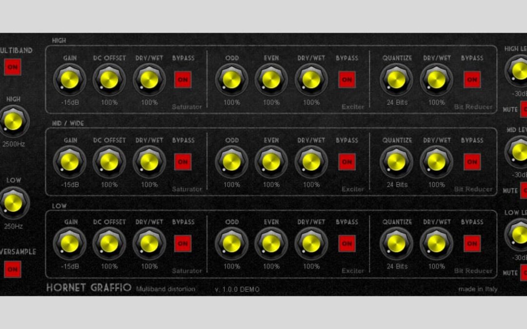Get HoRNet Graffio: Distorsión Multibanda Gratis