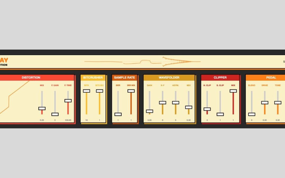 Okay Distortion: Plugin Gratis con 6 Motores de Distorsión