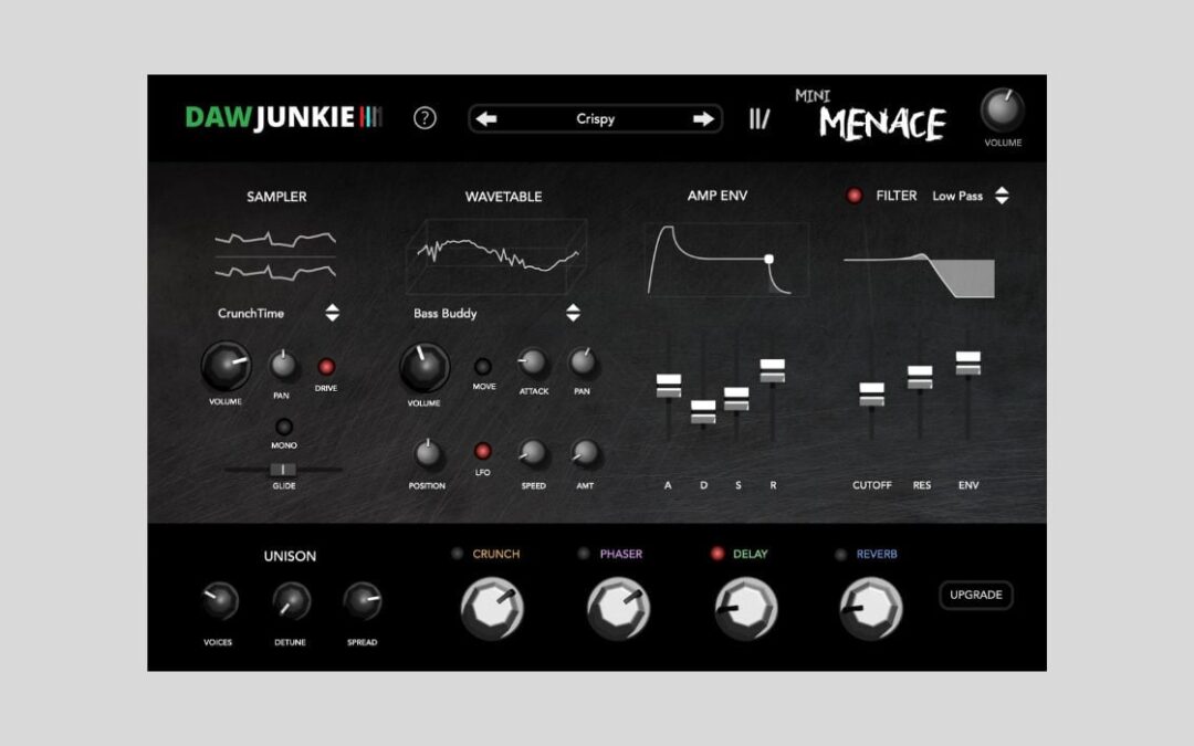 Mini-Menace: Sintetizador Gratis Basado en MicroBrute