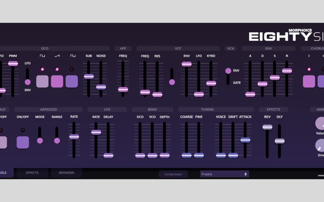 EightySix: Emulación Juno-6 Gratis para Música