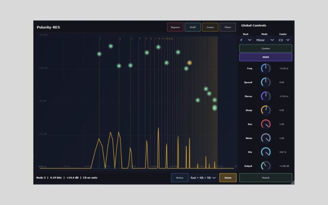Polarity-RES: Efecto Resonador Gratis para Música