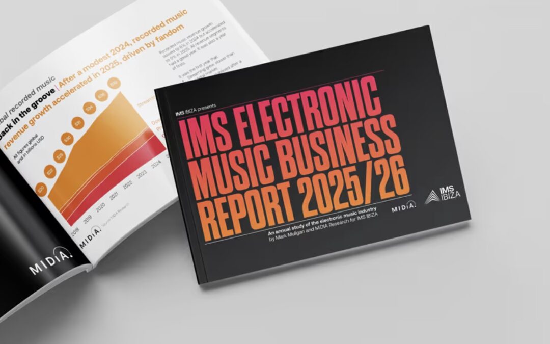 Suno: Herramienta de IA musical alcanza $333M en 2026