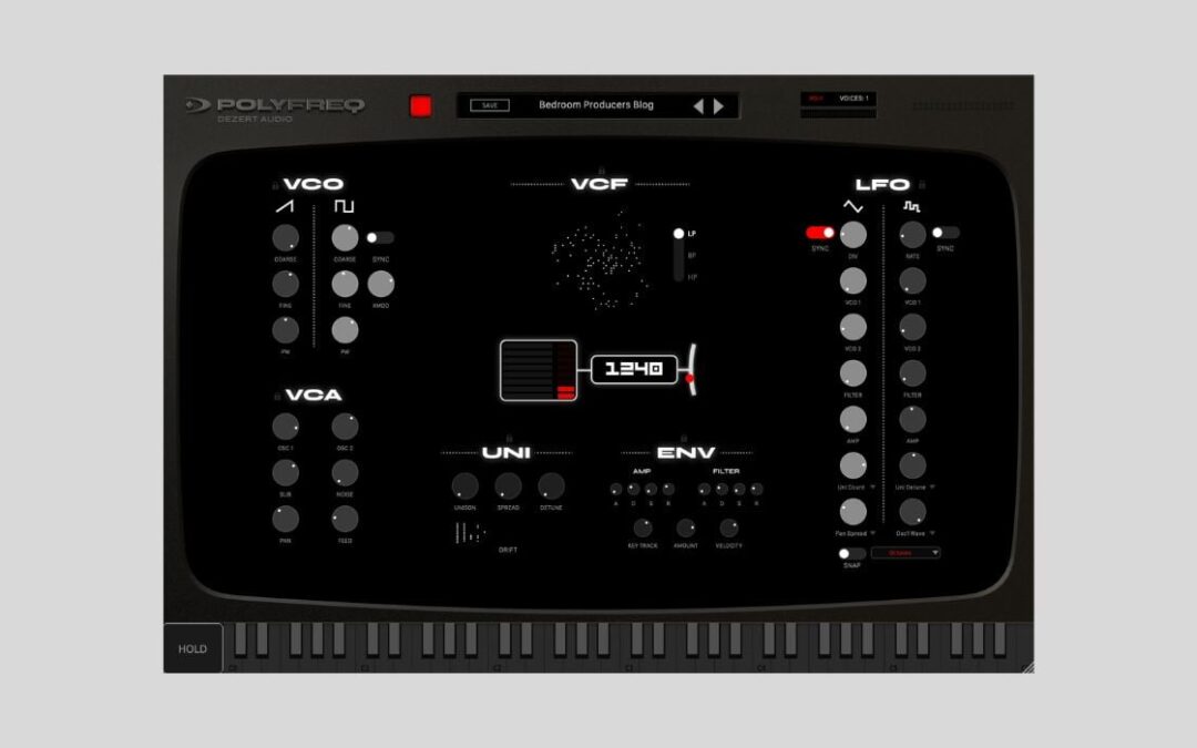 Dezert Audio PolyFreq: Synth Gratis para Producción Musical
