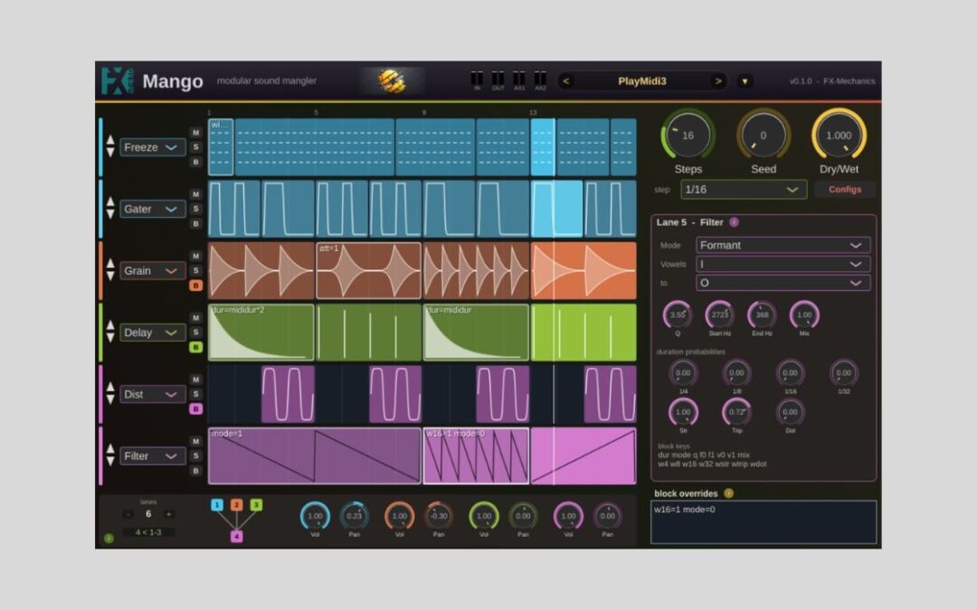 Mango: Efecto Glitch Modular Gratis para Producción Musical