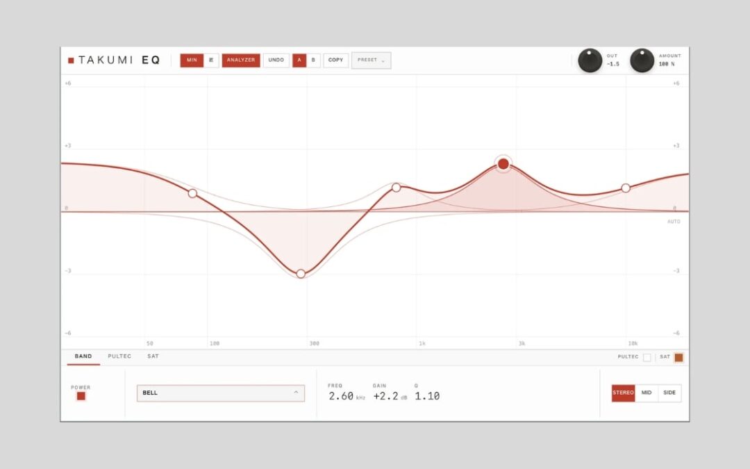 Takumi EQ: Ecualizador y Saturador Multibanda Gratis