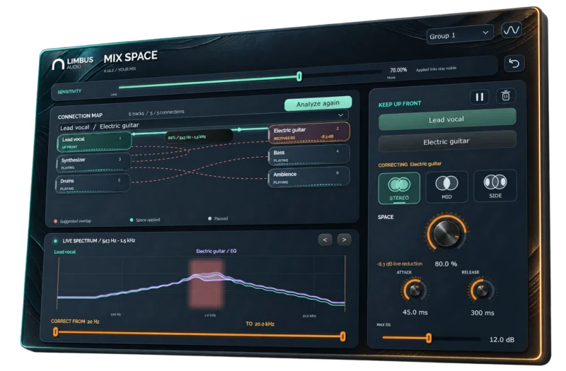 Limbus Mix Space