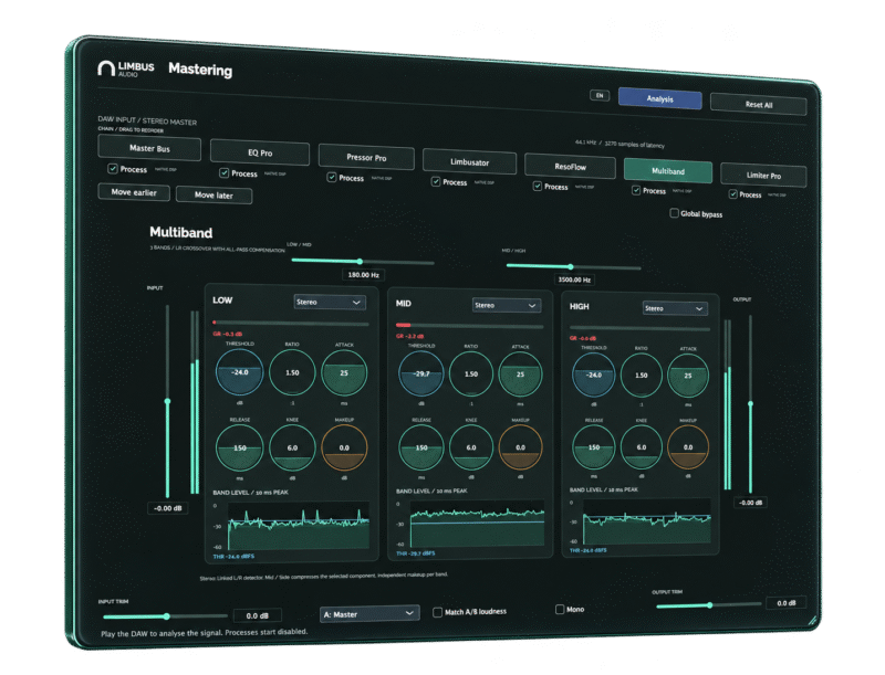 Limbus Mastering